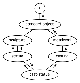 ./images/Figure-11.3.png