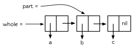 ./images/Figure-12.1.png