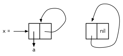 ./images/Figure-12.12.png
