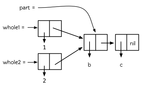 ./images/Figure-12.2.png