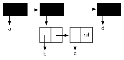 ./images/Figure-12.3.png