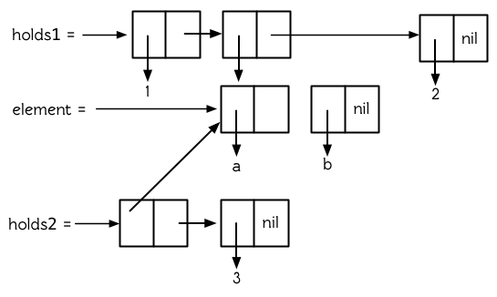 ./images/Figure-12.4.png