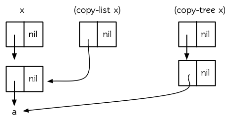 ./images/Figure-12.5.png