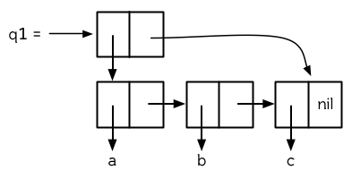./images/Figure-12.6.png