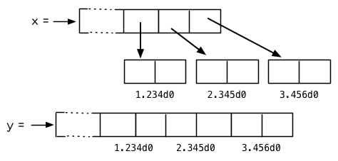 ./images/Figure-13.1.png
