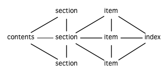 ./images/Figure-16.7.png