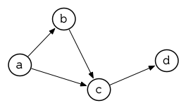 ./images/Figure-3.13.png
