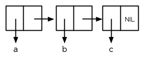 ./images/Figure-3.2.png