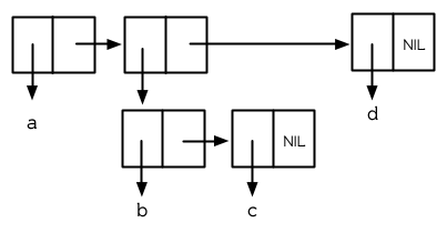./images/Figure-3.3.png