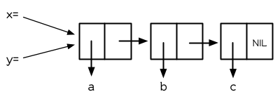 ./images/Figure-3.4.png