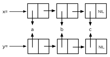 ./images/Figure-3.5.png