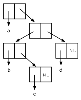 ./images/Figure-3.8.png
