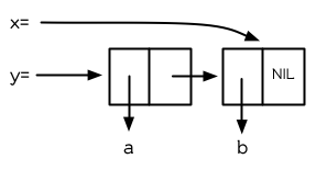 ./images/Figure-3.9.png