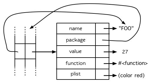 ./images/Figure-8.1.png
