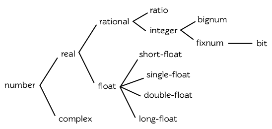 ./images/Figure-9.1.png