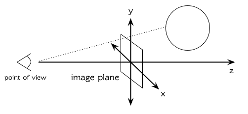 ./images/Figure-9.4.png